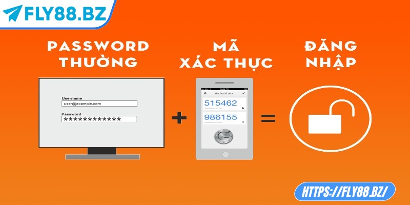 Sử dụng mật khẩu mạnh để đảm bảo tài khoản Fly88 luôn an toàn